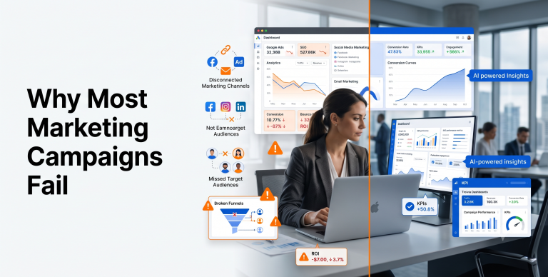 Why Most Marketing Campaigns Fail